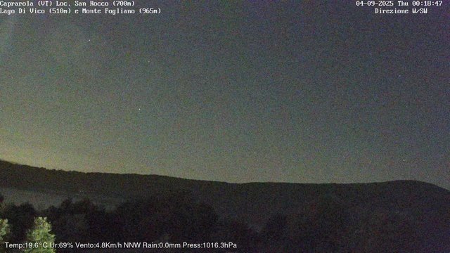 time-lapse frame, Caprarola San Rocco webcam