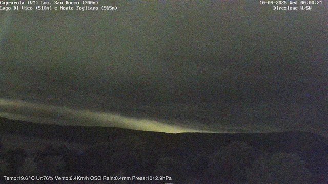 time-lapse frame, Caprarola San Rocco webcam