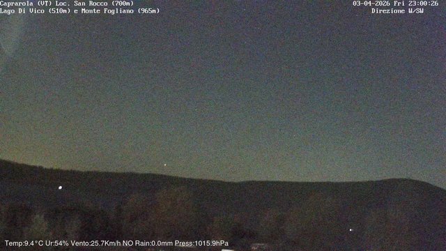 time-lapse frame, Caprarola San Rocco webcam