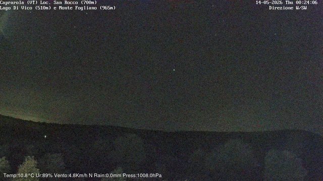 time-lapse frame, Caprarola San Rocco webcam