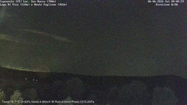 time-lapse frame, Caprarola San Rocco webcam