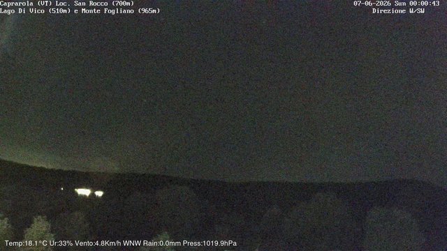time-lapse frame, Caprarola San Rocco webcam