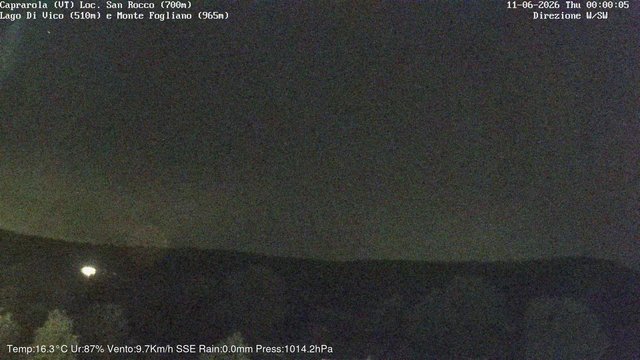 time-lapse frame, Caprarola San Rocco webcam