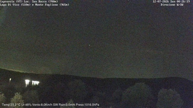 time-lapse frame, Caprarola San Rocco webcam