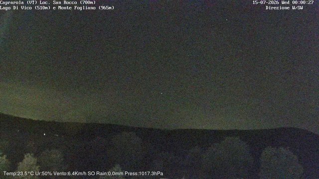 time-lapse frame, Caprarola San Rocco webcam