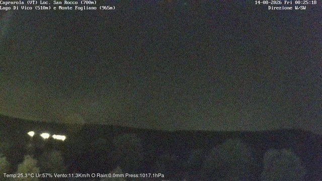 time-lapse frame, Caprarola San Rocco webcam