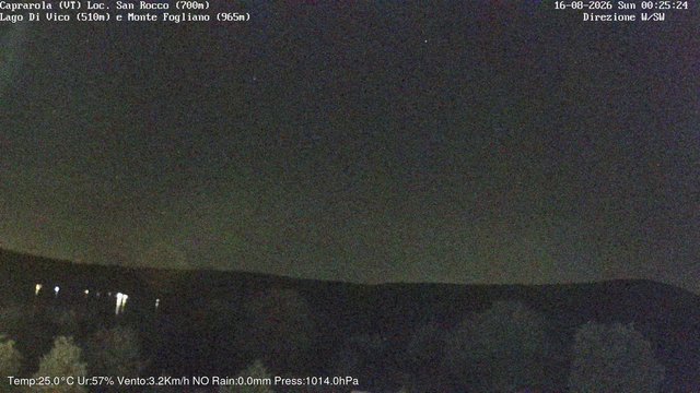 time-lapse frame, Caprarola San Rocco webcam