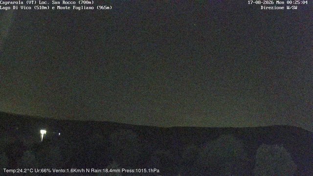 time-lapse frame, Caprarola San Rocco webcam