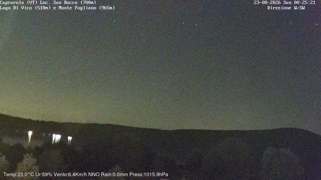 time-lapse frame, Caprarola San Rocco webcam