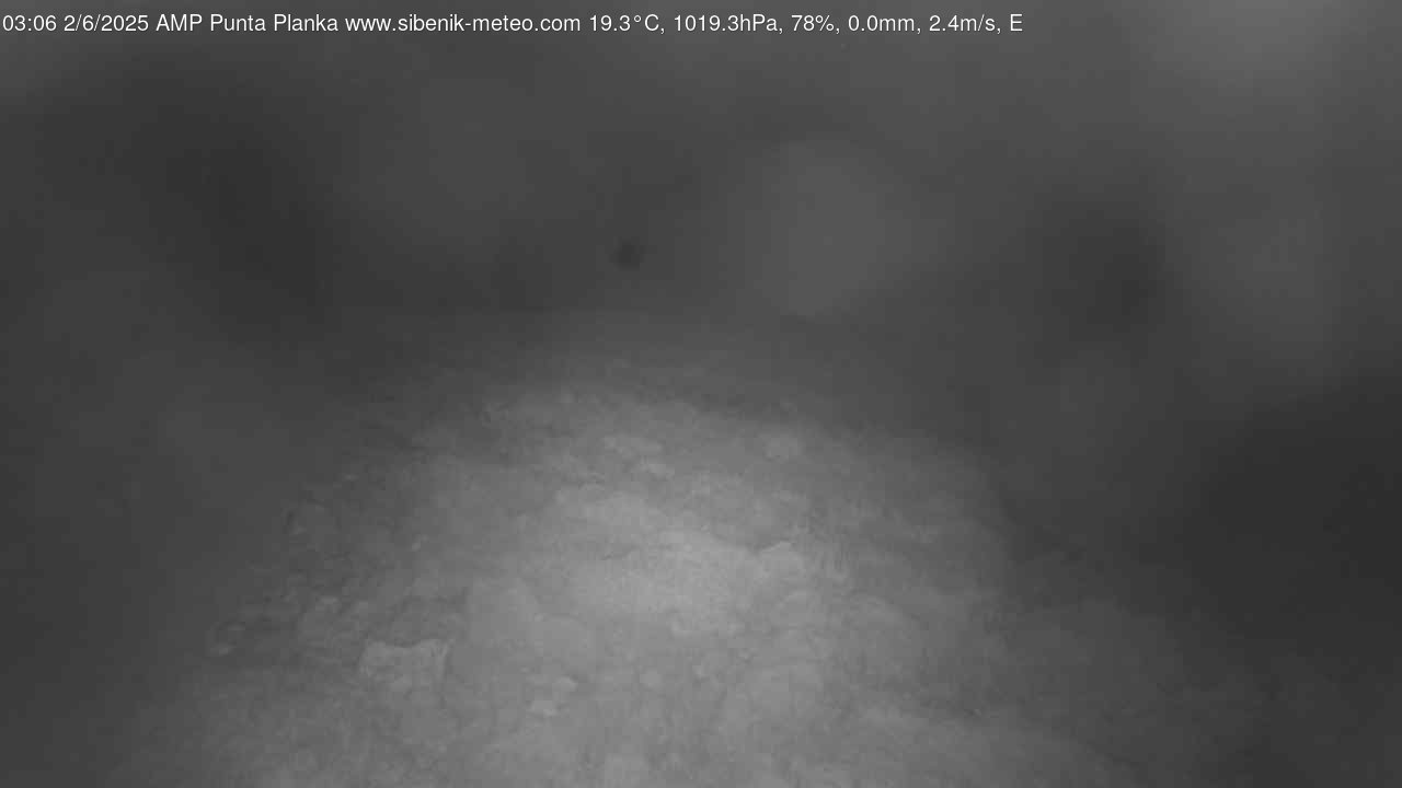 time-lapse frame, Punta Planka webcam