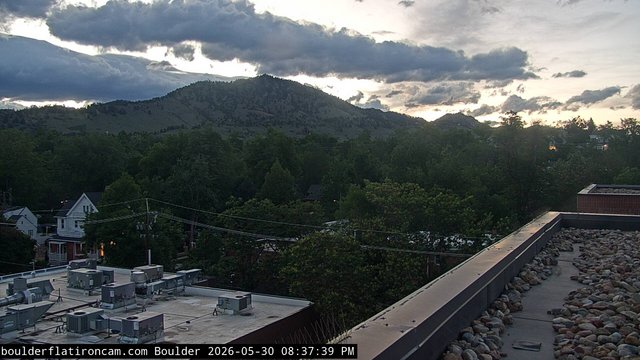 Boulder Mt Sanita... animated GIF