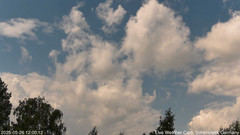 view from Schenefeld Wetter on 2025-05-26