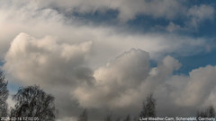 view from Schenefeld Wetter on 2026-03-16