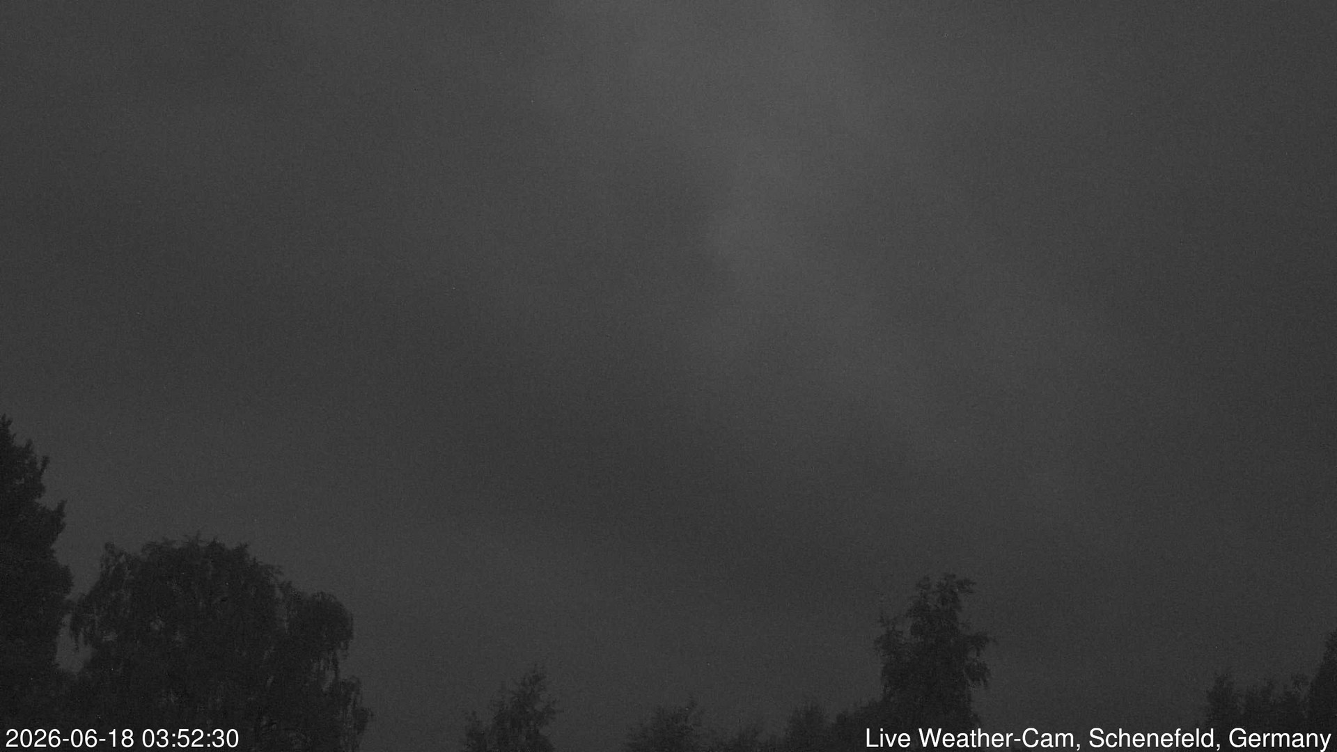 Schenefeld Wetter animated GIF