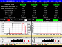 view from LHC Operation on 2025-05-08