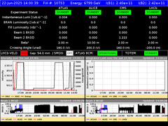 view from LHC Operation on 2025-06-22