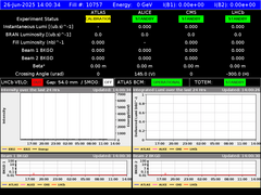view from LHC Operation on 2025-06-26