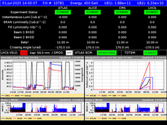 view from LHC Operation on 2025-07-01