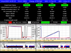 view from LHC Operation on 2025-07-14