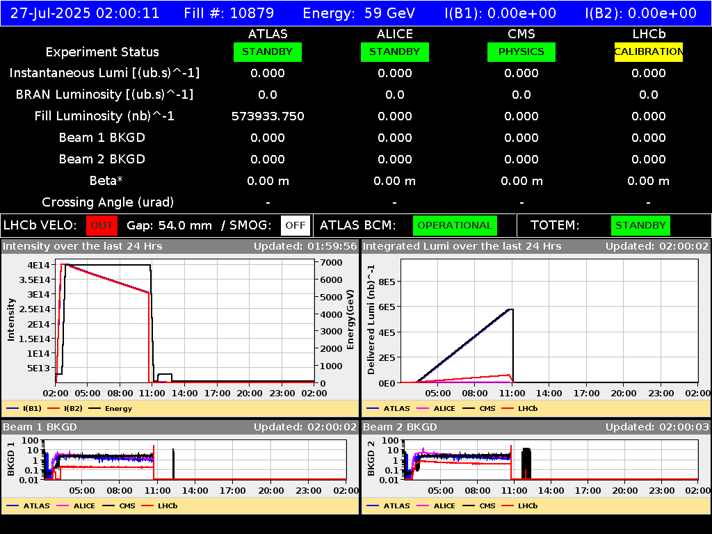 time-lapse frame, LHC Operation webcam