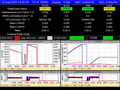 view from LHC Operation on 2025-08-11