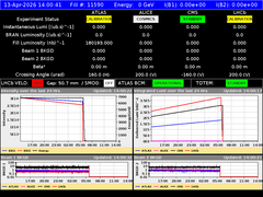 view from LHC Operation on 2026-04-13