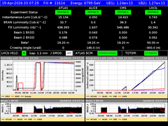 view from LHC Operation on 2026-04-19