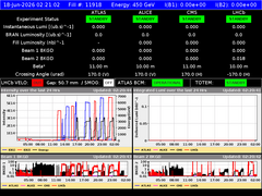 view from LHC Operation on 2026-06-18