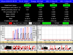 view from LHC Operation on 2026-06-18