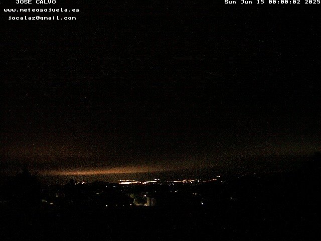 time-lapse frame, SOJUELA webcam