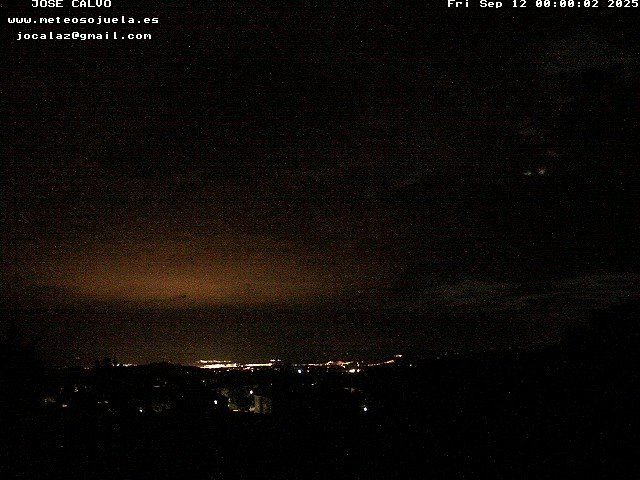 time-lapse frame, SOJUELA webcam