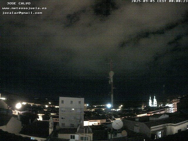 time-lapse frame, LOGROÑO CENTRO webcam