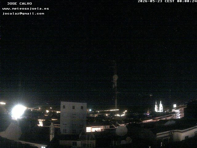 time-lapse frame, LOGROÑO CENTRO webcam