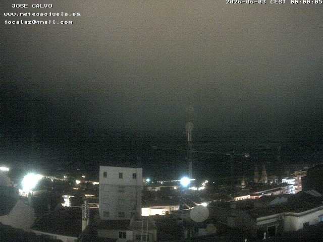 time-lapse frame, LOGROÑO CENTRO webcam