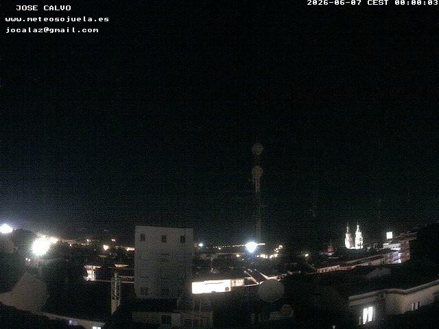time-lapse frame, LOGROÑO CENTRO webcam