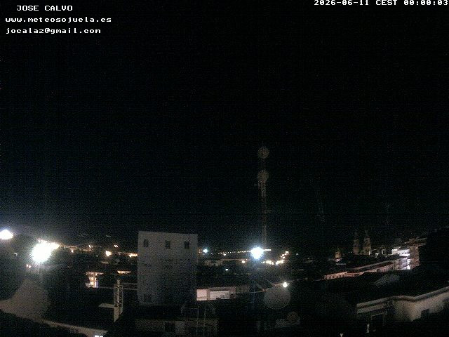 time-lapse frame, LOGROÑO CENTRO webcam