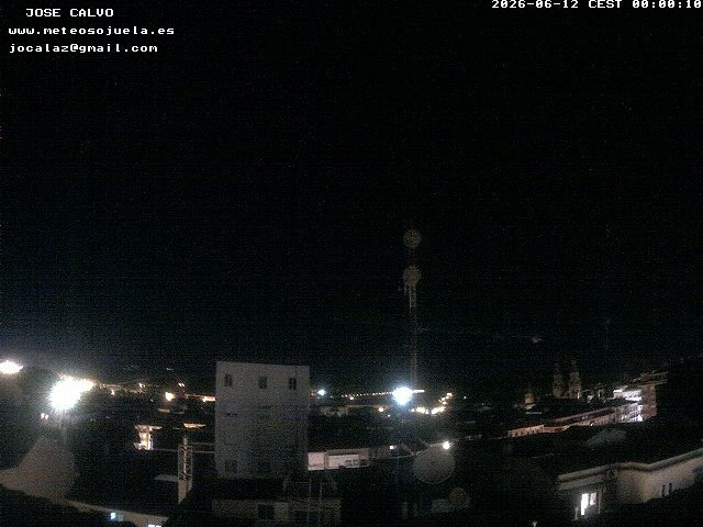 time-lapse frame, LOGROÑO CENTRO webcam