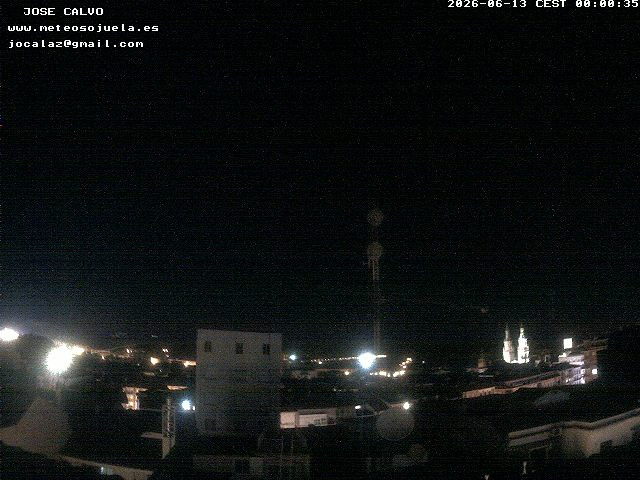 time-lapse frame, LOGROÑO CENTRO webcam