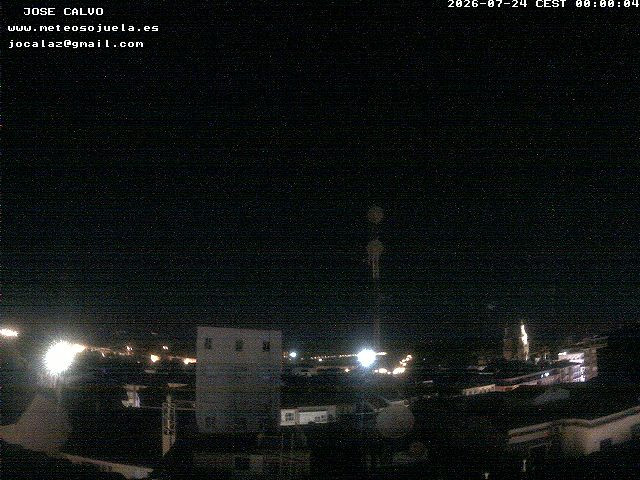 time-lapse frame, LOGROÑO CENTRO webcam