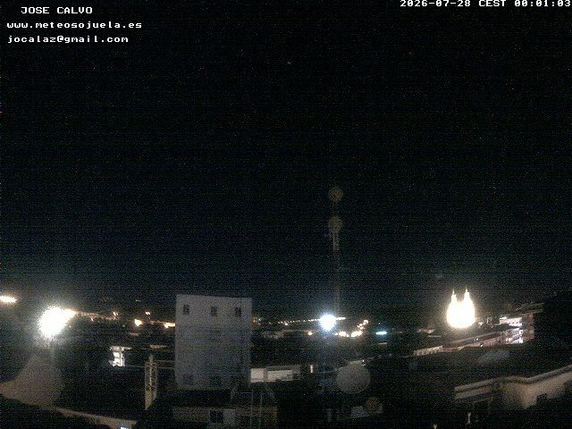 time-lapse frame, LOGROÑO CENTRO webcam