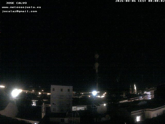 time-lapse frame, LOGROÑO CENTRO webcam