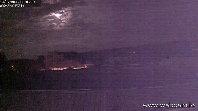 time-lapse frame, ARONAnelWEB.it webcam