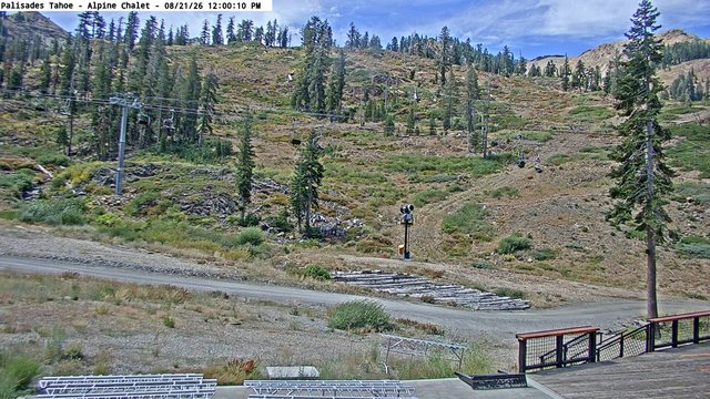 view from Palisades Tahoe Alpine Chalet on 2026-08-21