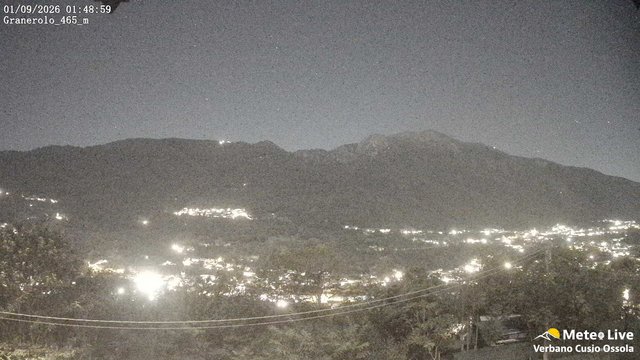 time-lapse frame, Granerolo webcam