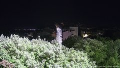 view from ACUTO on 2025-06-30