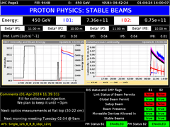 view from LHC Page 1 on 2024-04-01