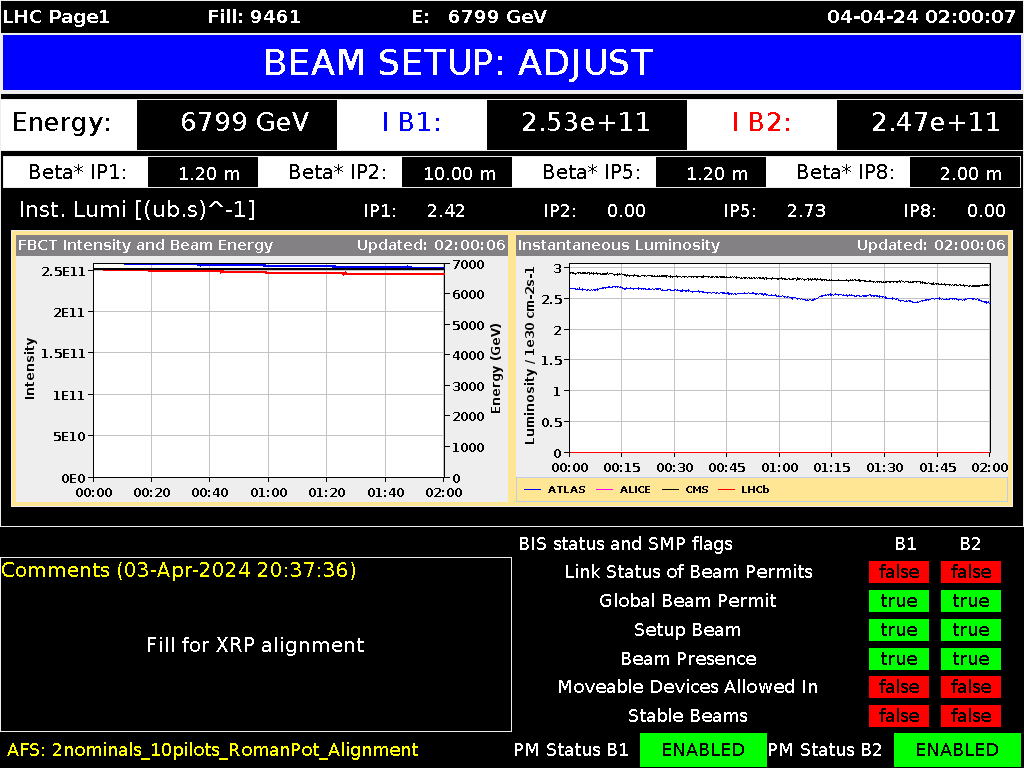 time-lapse frame, LHC Page 1 webcam