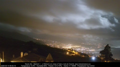 view from MeteoRavelo- Visión N de Tenerife on 2025-03-14