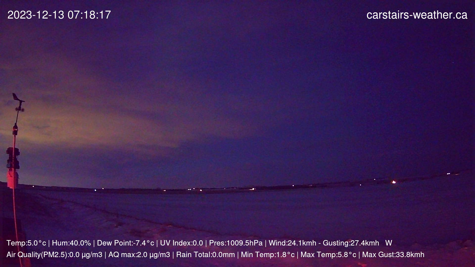 time-lapse frame, Dec 13 Sunrise to sunset. webcam