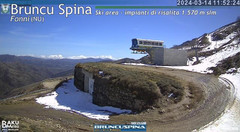 view from Bruncu Spina on 2024-03-14